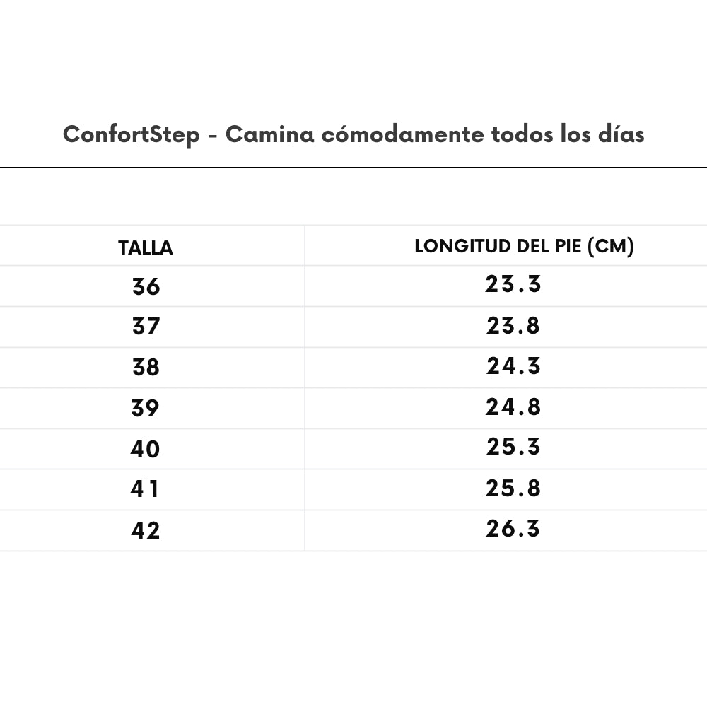 ConfortStep – Camina sin dolor todos los días